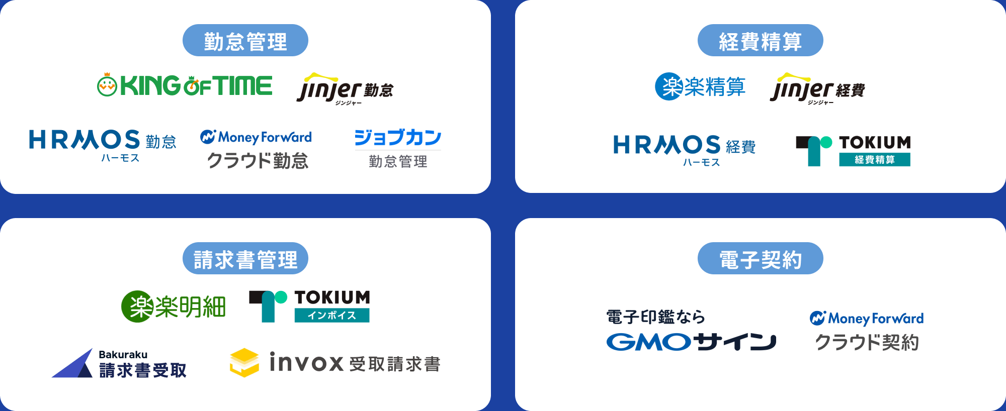 勤怠管理／経費精算／請求書管理／電子契約